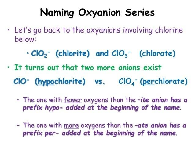 Oxyanion Oxyanion nomenclature