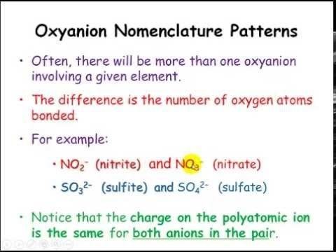 Oxyanion Oxyanion Nomenclature YouTube
