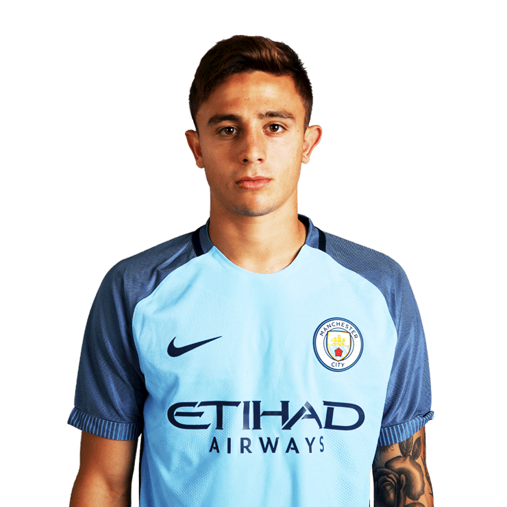 Pablo Maffeo Manchester City EDS Pablo Maffeo profile