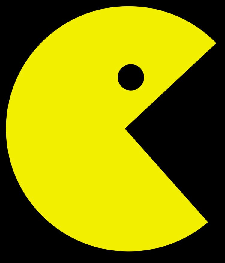 Pac-Man PacMan Know Your Meme