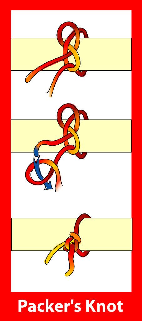 Packer's knot