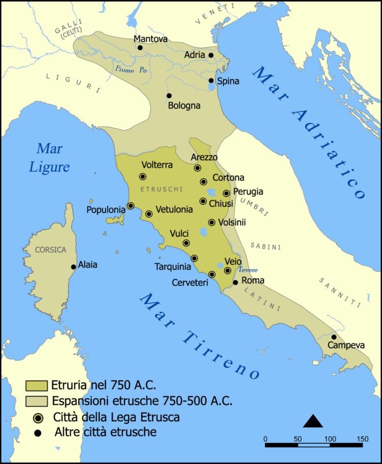 Padanian Etruria