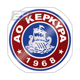 PAE Kerkyra Greece AO Kerkyra Results fixtures tables statistics Futbol24