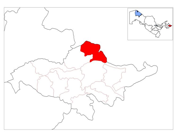 Pakhtaabad District