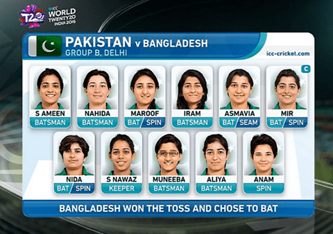 Pakistan women's national cricket team https1bpblogspotcom8mIXH6YZSdcVvboTd7jiyI