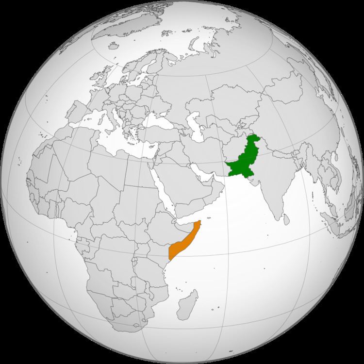 Pakistan–Somalia relations