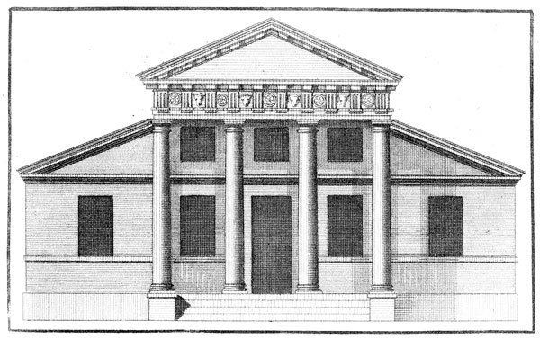 Palladian architecture - Alchetron, The Free Social Encyclopedia