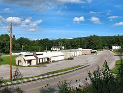 Palmer, Tennessee httpsuploadwikimediaorgwikipediacommonsthu
