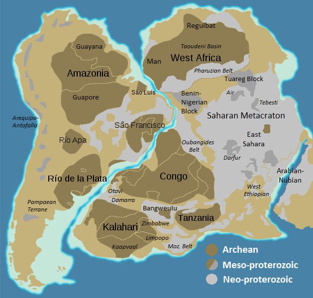 Pan-African orogeny