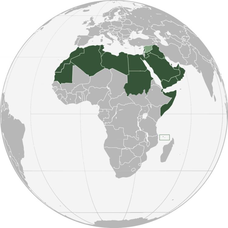 Pan-Arabism