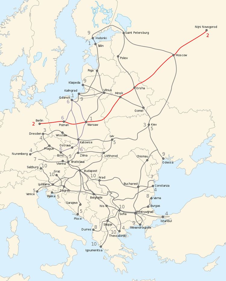 Pan-European Corridor II