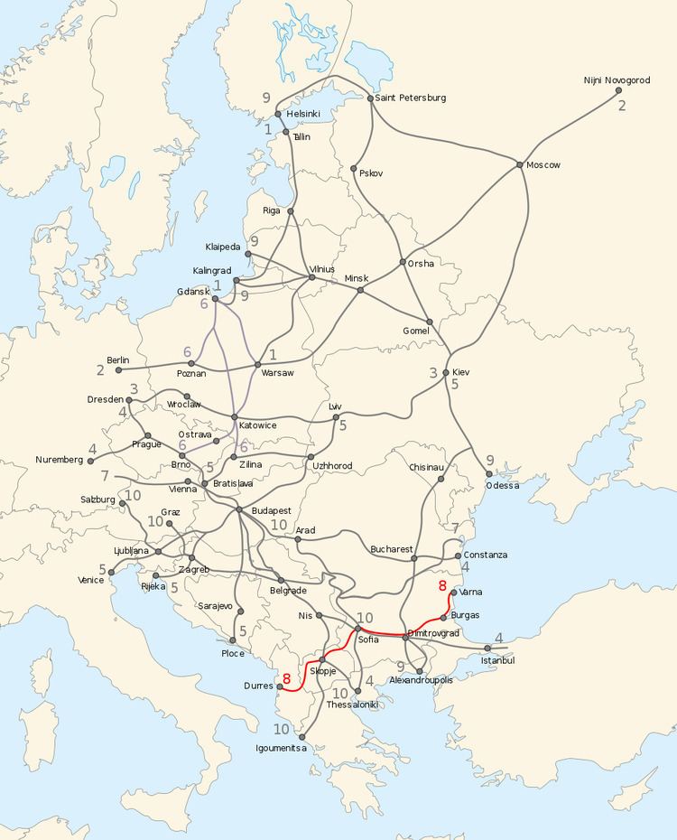Pan-European Corridor VIII