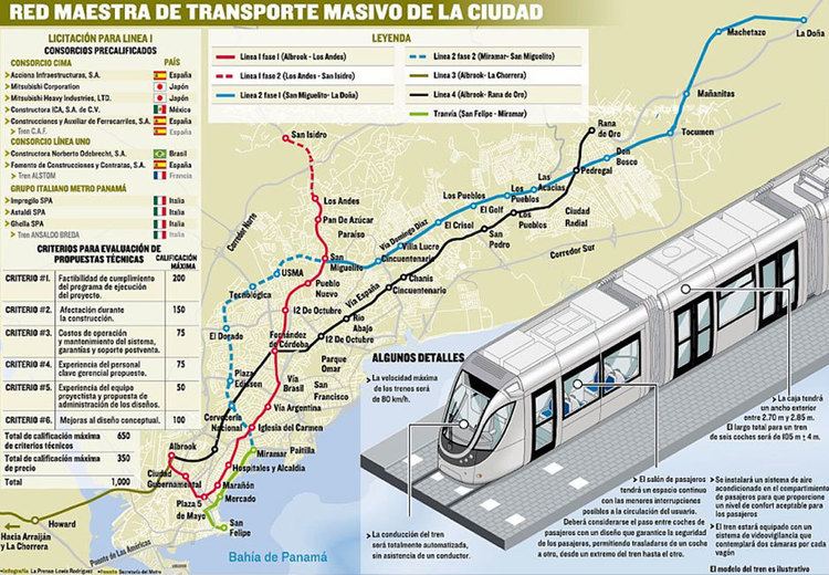 Panama Metro First TBM launches on Panama metro drive TunnelTalk