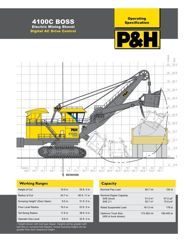 P&H Mining imgdirectindustrycompdfrepositorydi40115ph