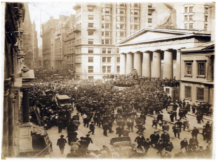 Panic of 1907 The Panic of 1907 amp the history of the Banking System