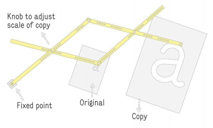 Pantograph