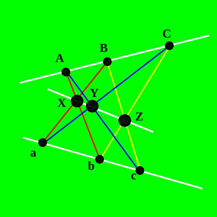 Pappus's hexagon theorem