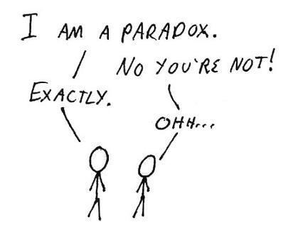 Paradox The Paradox Of Technology And 5 Ways To Avoid It Usabilla Blog