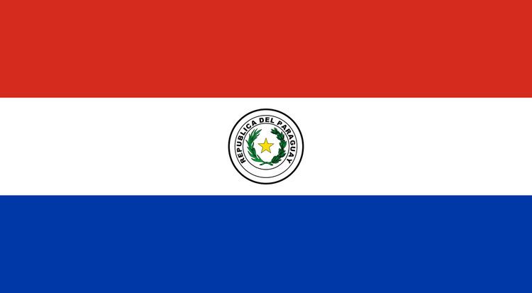Paraguay at the 2014 Summer Youth Olympics