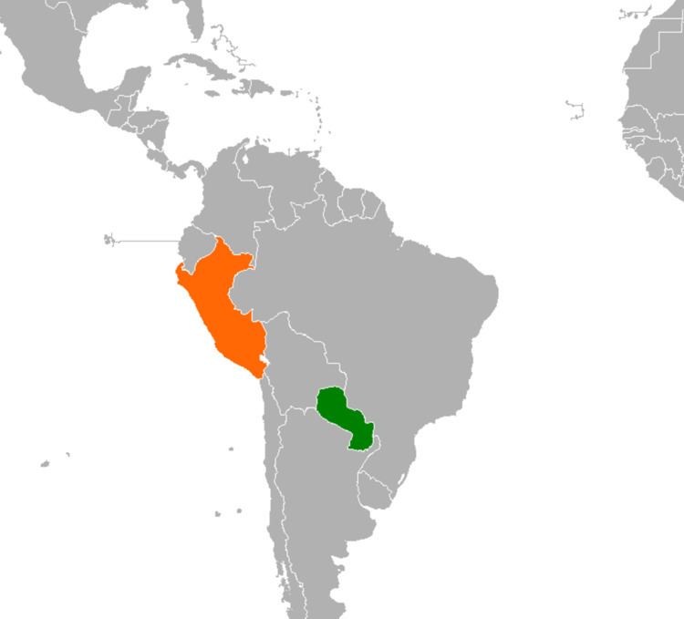 Paraguay–Peru relations