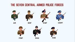 Paramilitary forces of India Paramilitary Forces in India Backbone of India39s Security Reckon