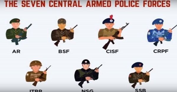 Paramilitary forces of India Indian Paramilitary Forces Explained In Detail TVM