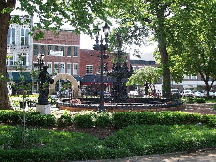 Parks in Bowling Green, Kentucky
