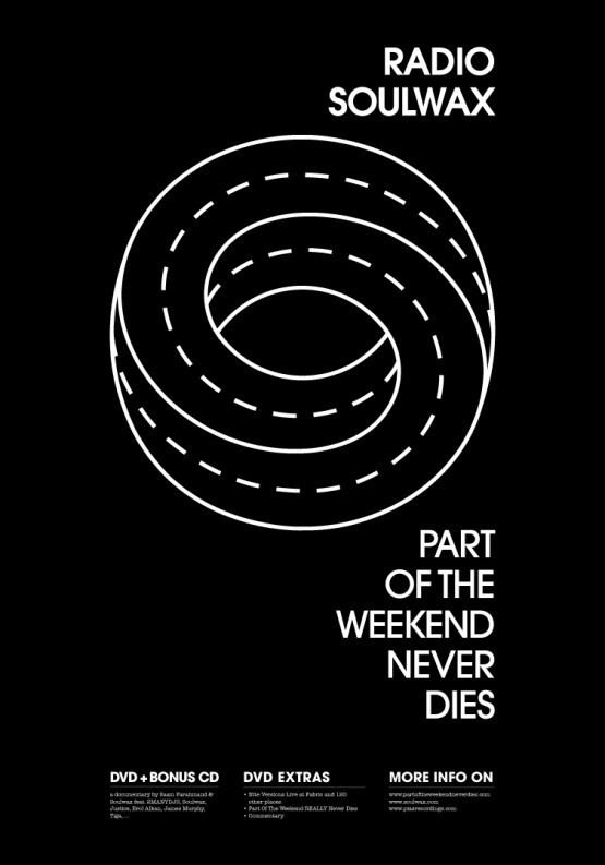 Part of the Weekend Never Dies Part of the weekend never dies Saam Farahmand Partizan