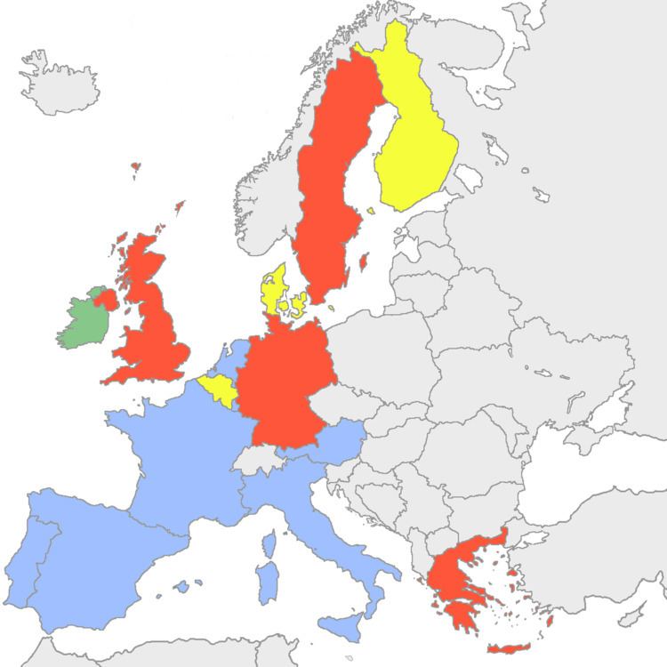 Parties in the European Council between January and April 2004