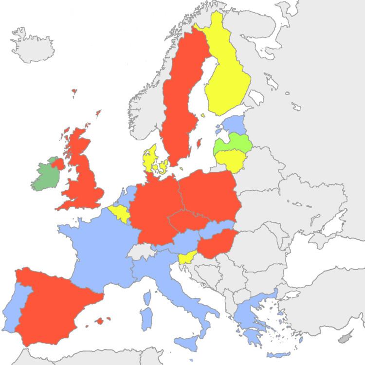 Parties in the European Council between May and December 2004