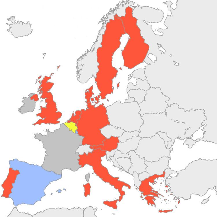 Parties in the European Council during 2000