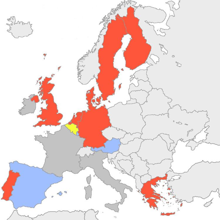 Parties in the European Council during 2001