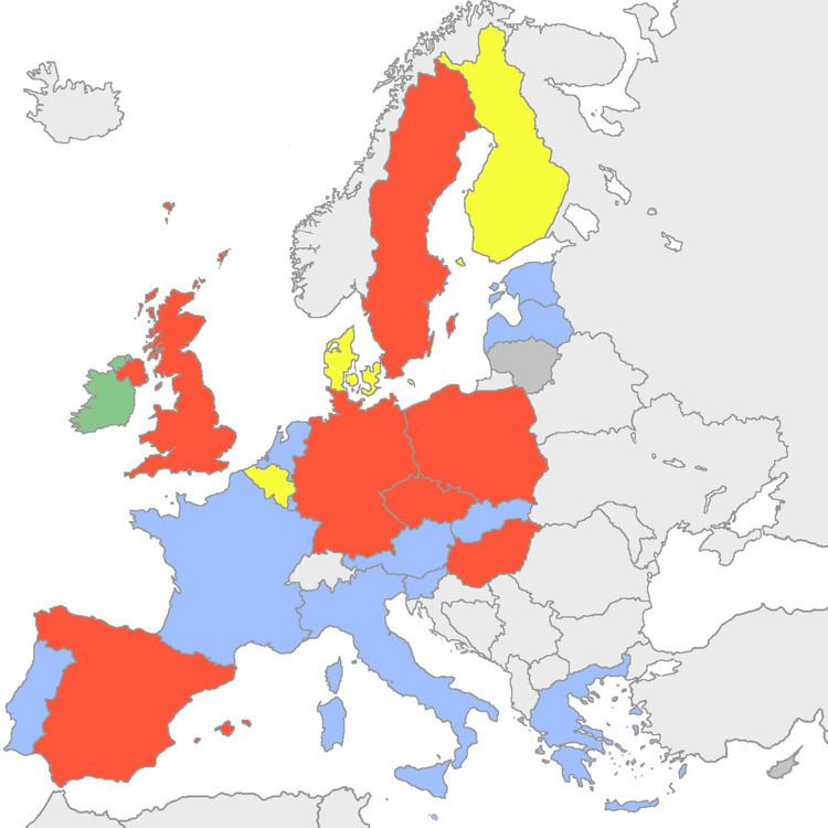 Parties in the European Council during 2005