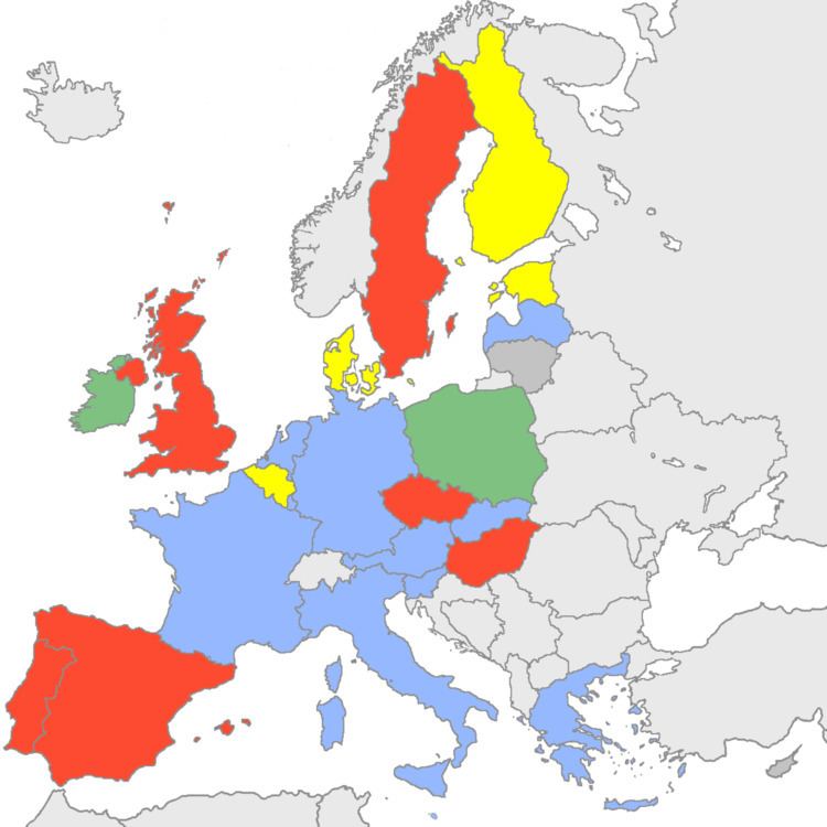 Parties in the European Council during 2006
