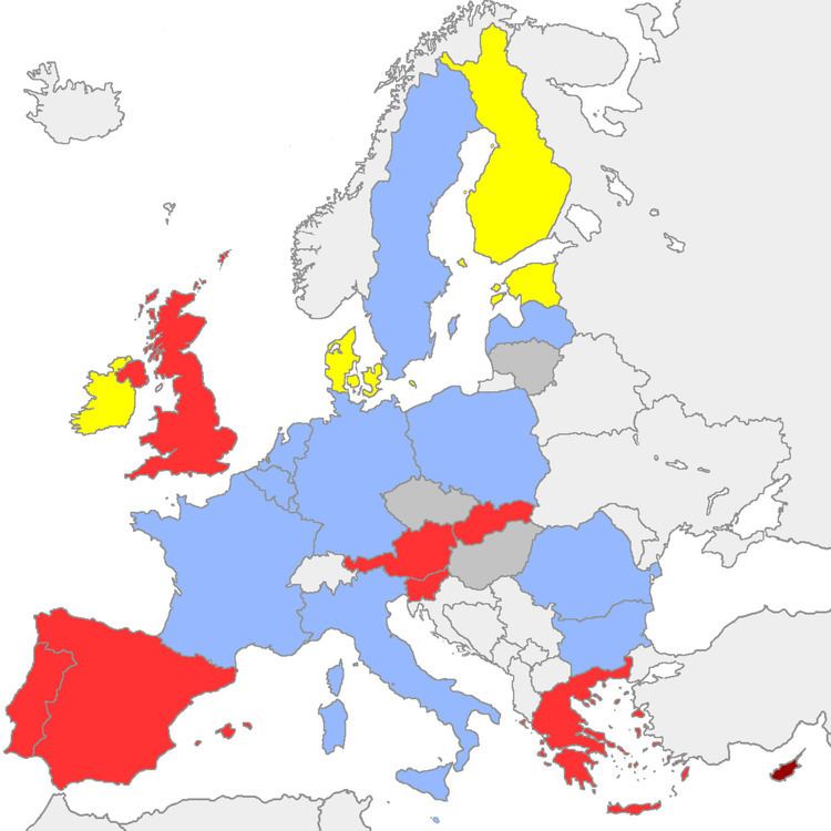 Parties in the European Council during 2010
