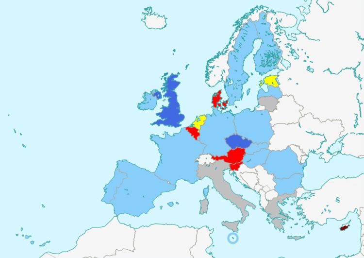 Parties in the European Council during 2012