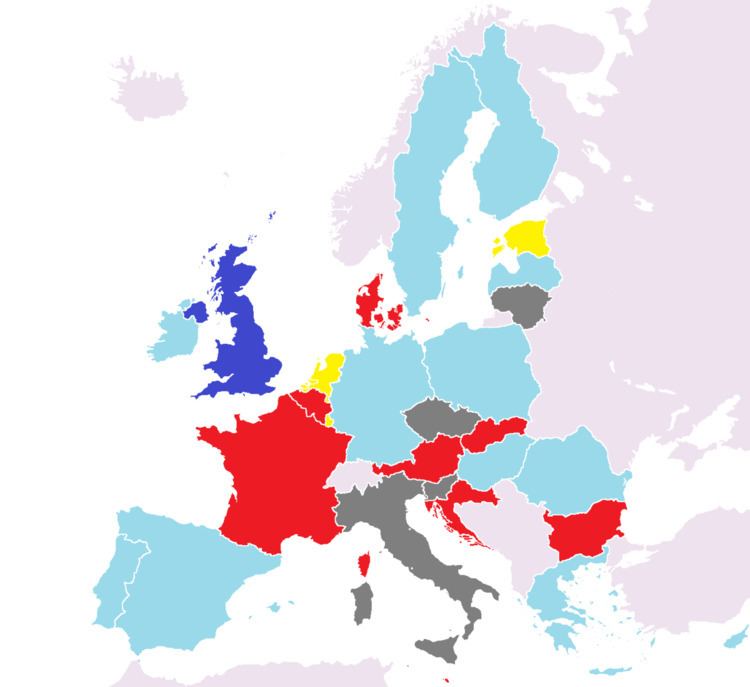 Parties in the European Council during 2014