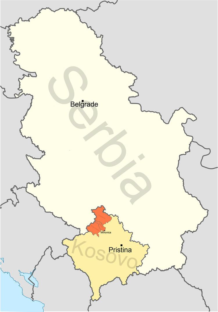 Partition of Kosovo