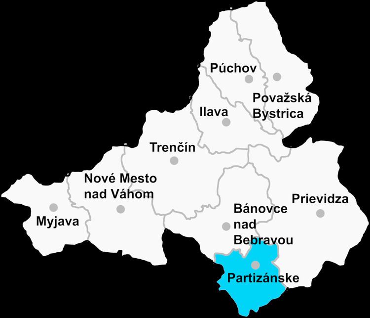 Partizánske District