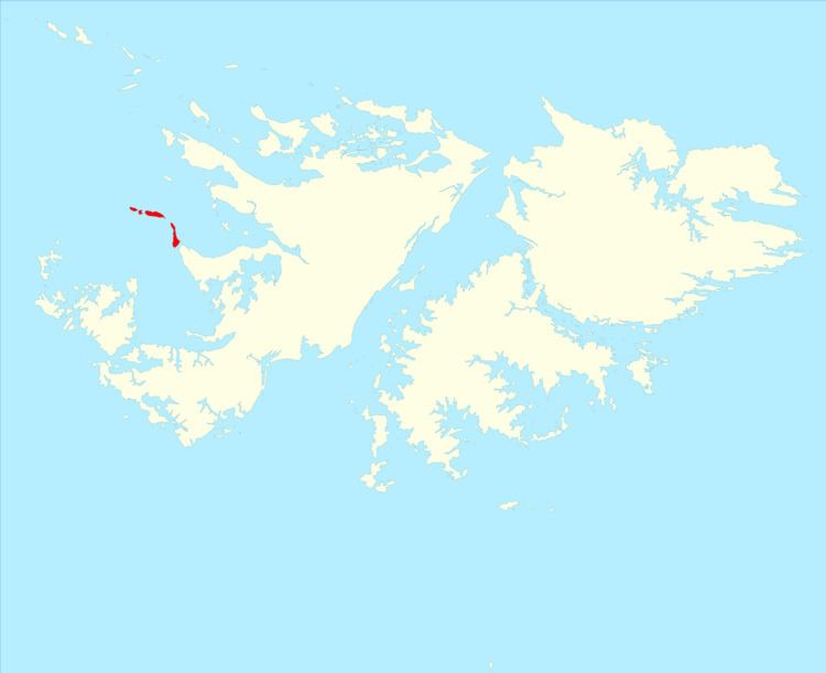 Passage Islands