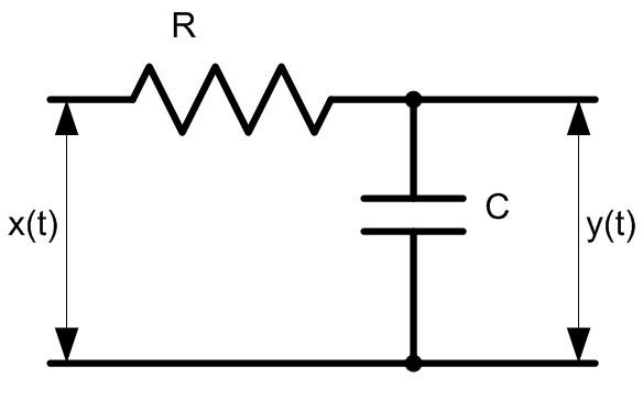 Passive integrator circuit
