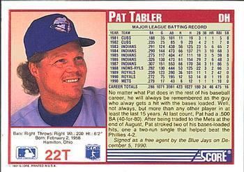 On the left, Pat Tabler looking afar while wearing a blue cap and blue t-shirt while, on the right, Pat Tabler's major league batting record