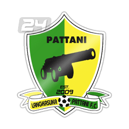 Pattani F.C. Czech Rep SK Uvaly Results Futbol24