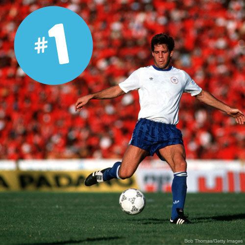 Paul Caligiuri The 10 Most Significant Goals In US Soccer History Paul Caligiuri