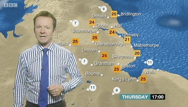 Paul Hudson presenting the weather forecast while wearing a white and blue striped long sleeves and blue necktie