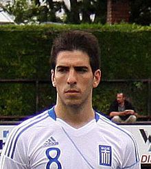 Pavlos Mitropoulos httpsuploadwikimediaorgwikipediacommonsthu