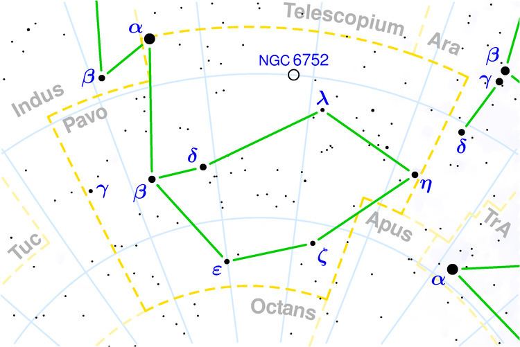 Pavo (constellation) FilePavo constellation mappng Wikimedia Commons