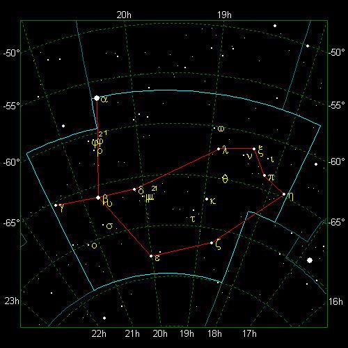 Pavo (constellation) The Stellar Guide Pavo