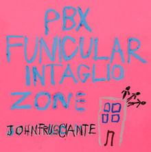 PBX Funicular Intaglio Zone httpsuploadwikimediaorgwikipediaenthumb3
