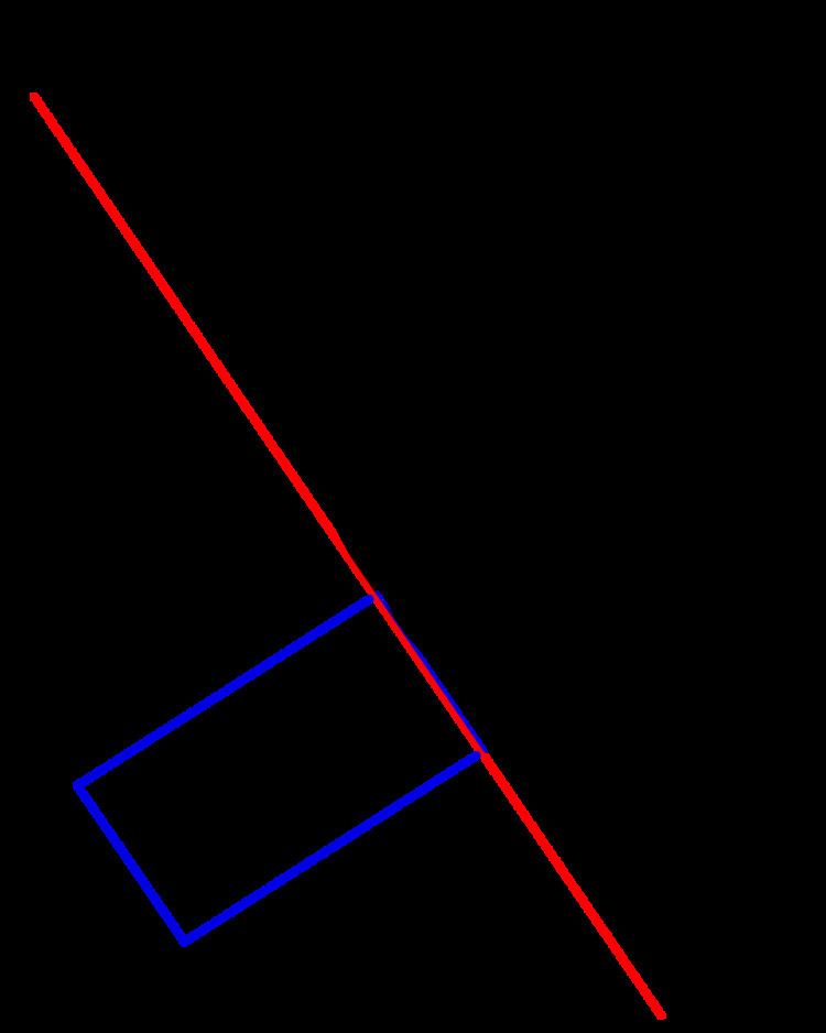 Pedal curve